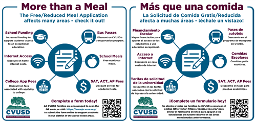 Complete the More than a Meal Application